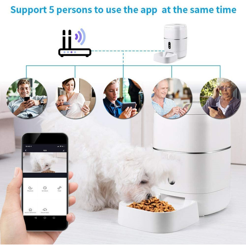 RSH 1080P Camera Tuya Smart Wi - огляд і ціна Pet Feeders